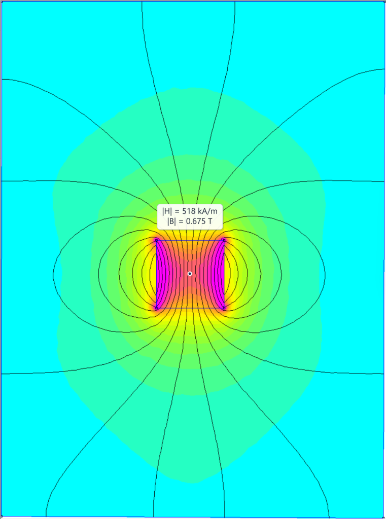 FEMM field plot of an N45UH neodymium magnet block at 20 C: working point |H| 518 kA/m and |B| 0.675 T