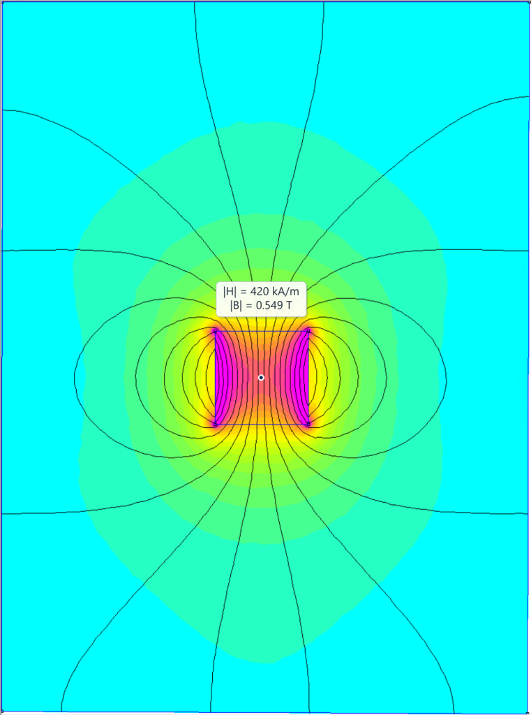 FEMM field plot of a Sm2Co17 samarium magnet block at 20 C: working point |H| 420 kA/m and |B| 0.549 T